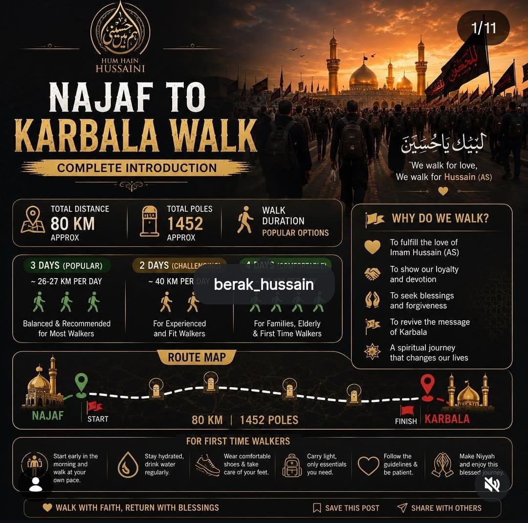 Ziyarat guide image 1