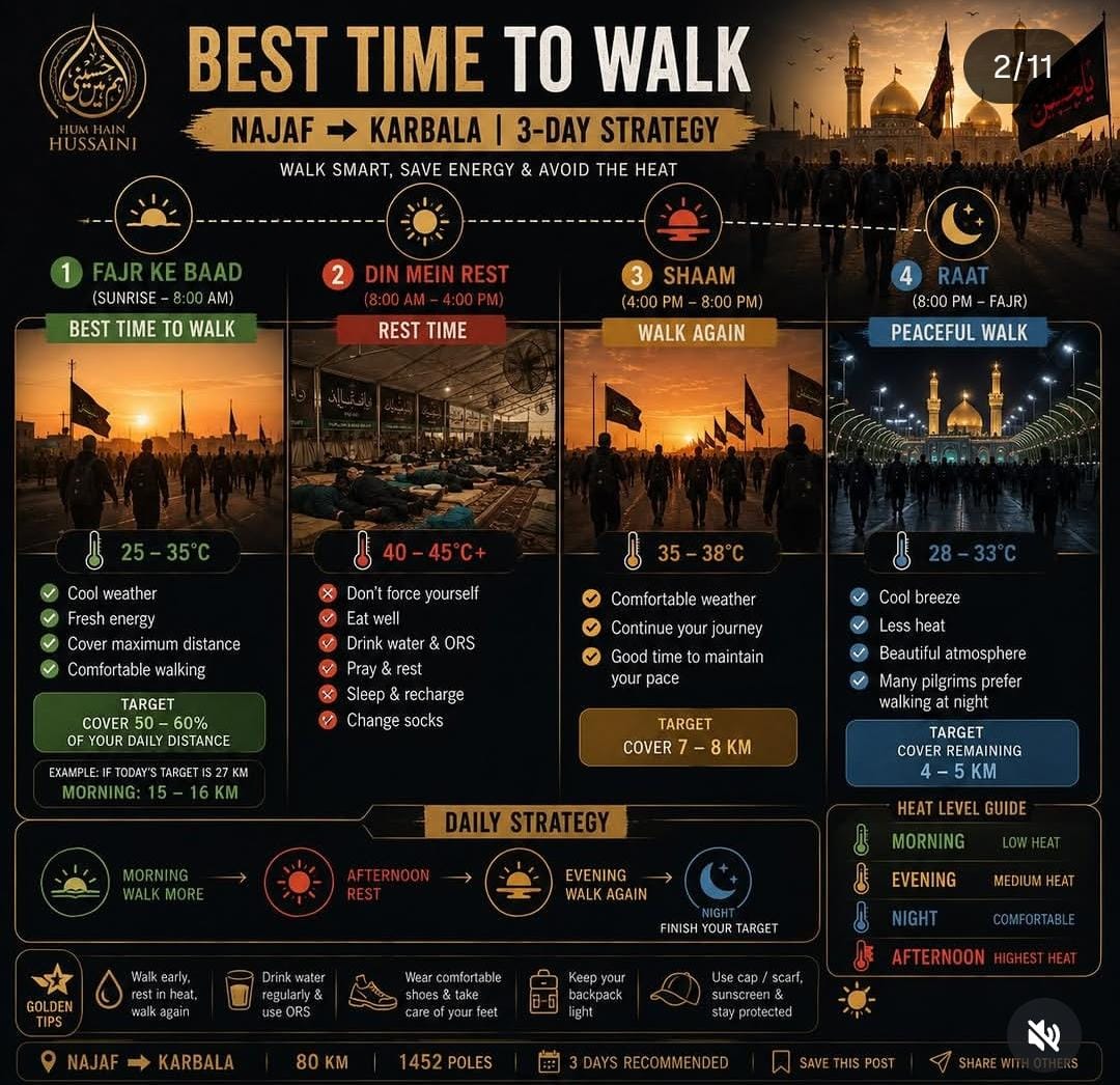 Ziyarat guide image 2