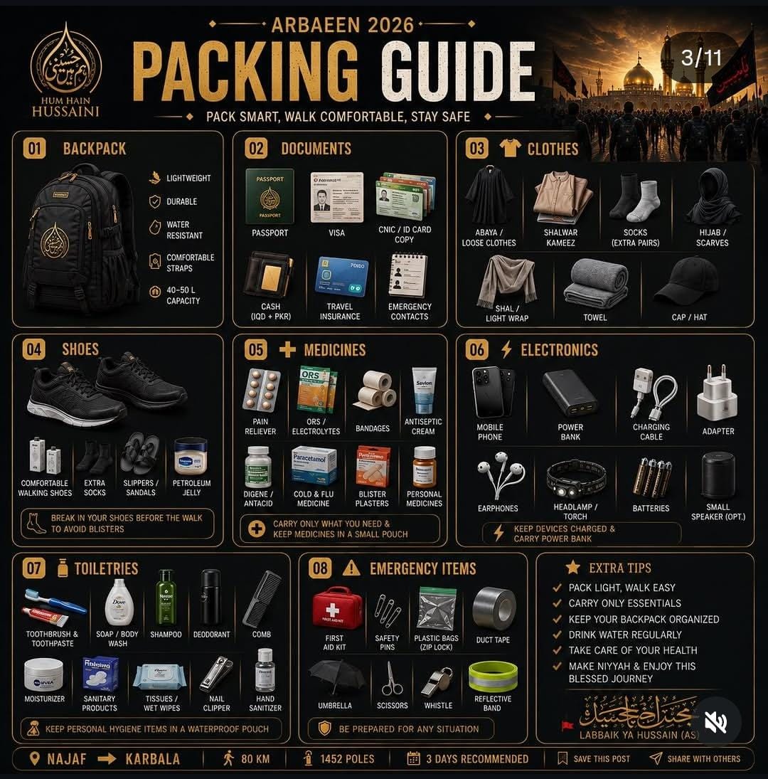 Ziyarat guide image 3
