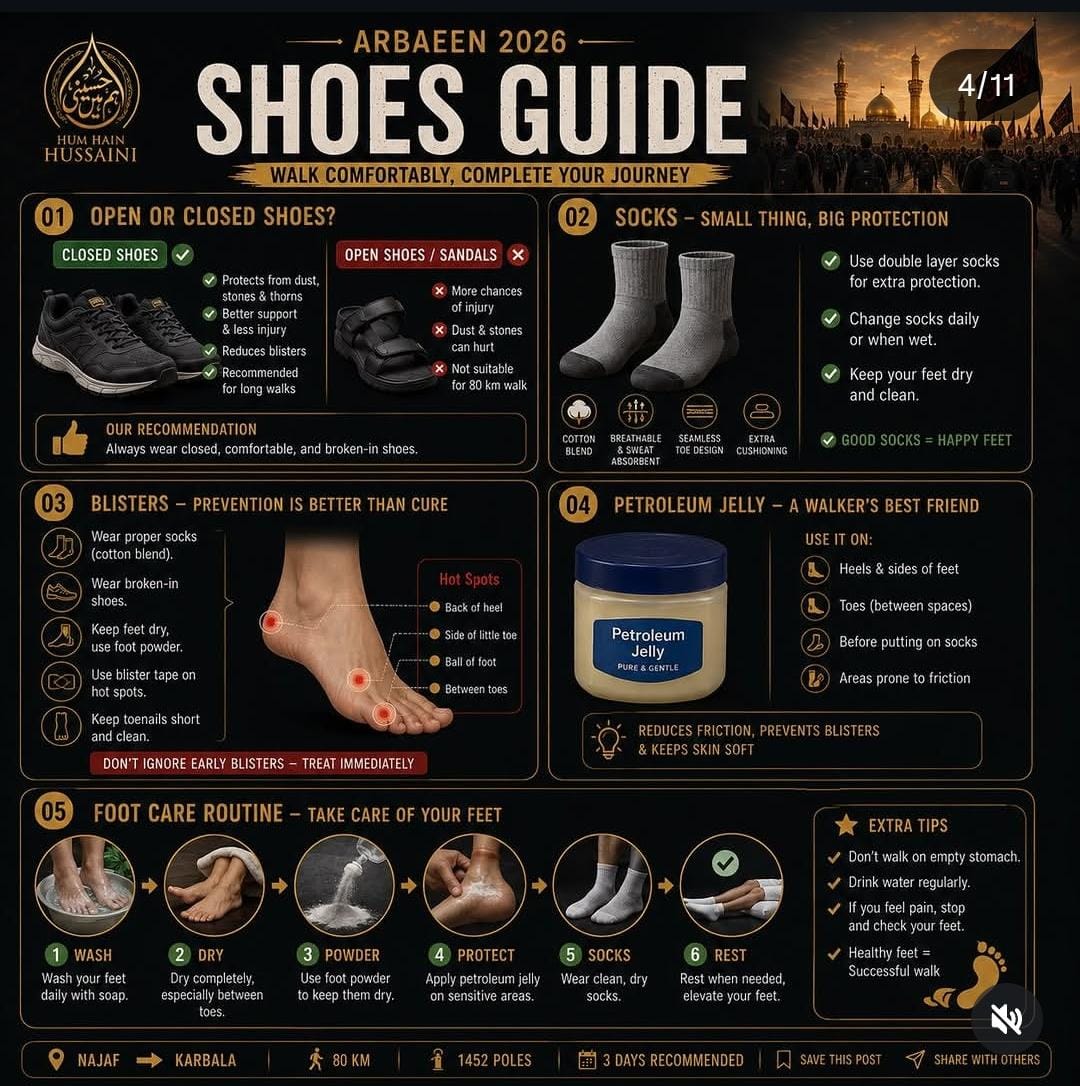 Ziyarat guide image 4