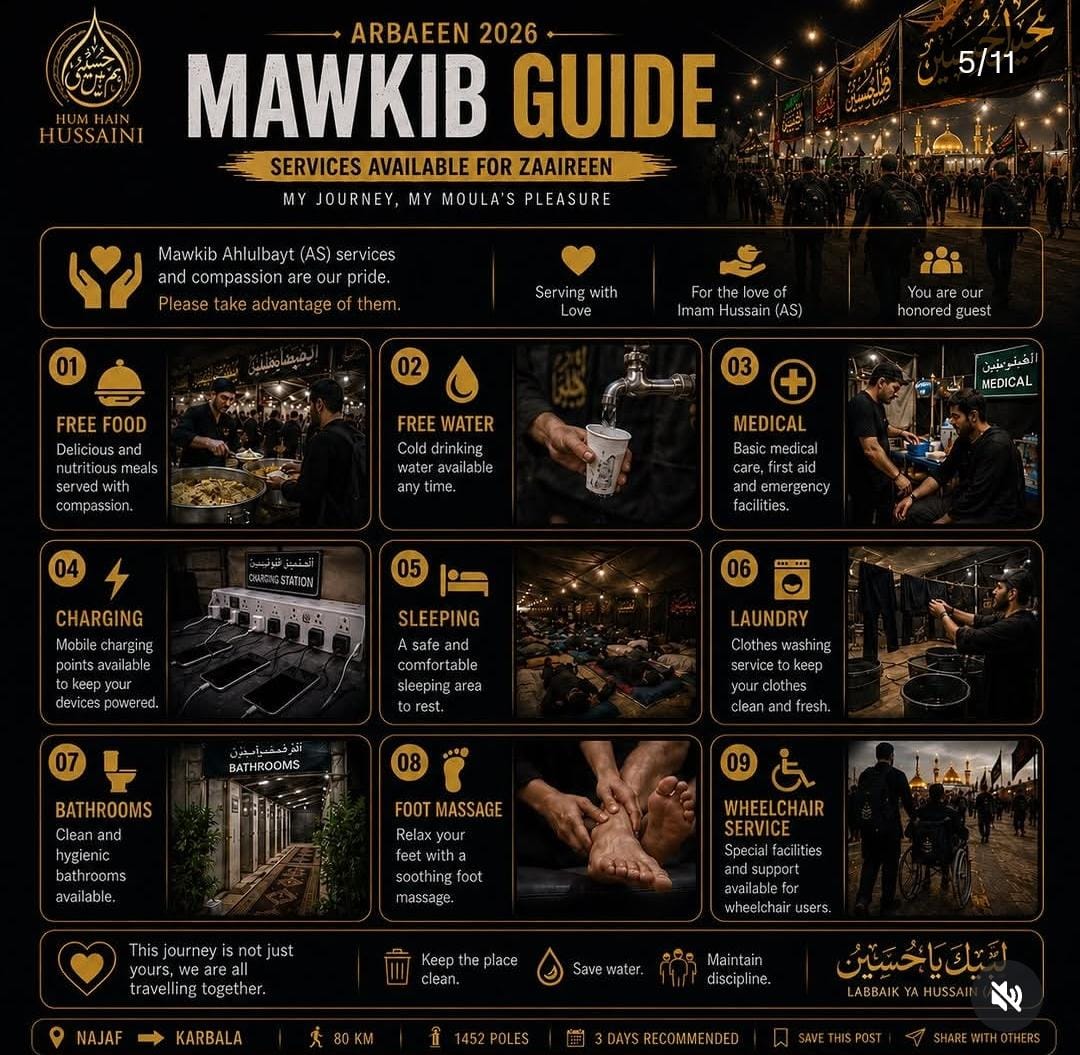 Ziyarat guide image 5