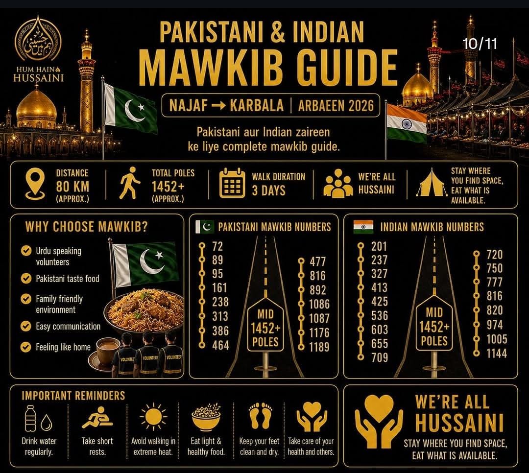 Ziyarat guide image 9